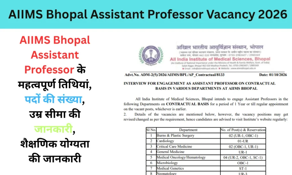 AIIMS Bhopal Assistant Professor Vacancy 2026