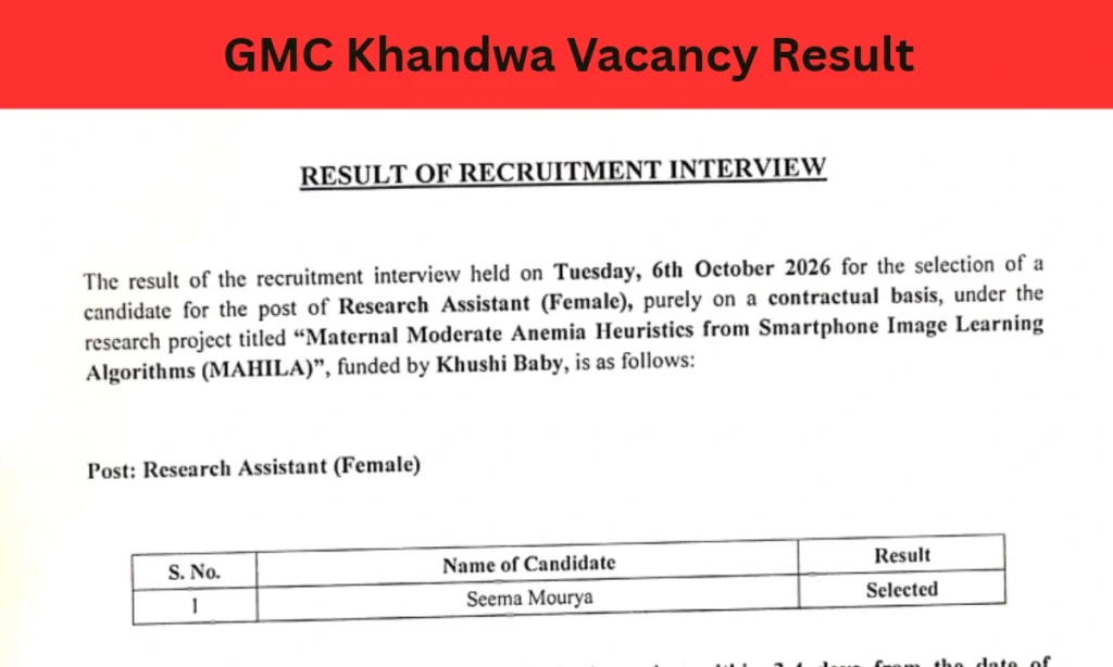 GMC Khandwa Vacancy Result