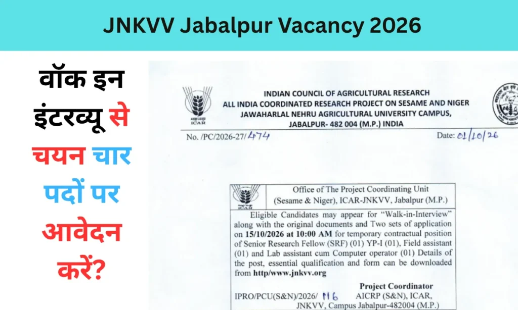 JNKVV Jabalpur Vacancy 2026