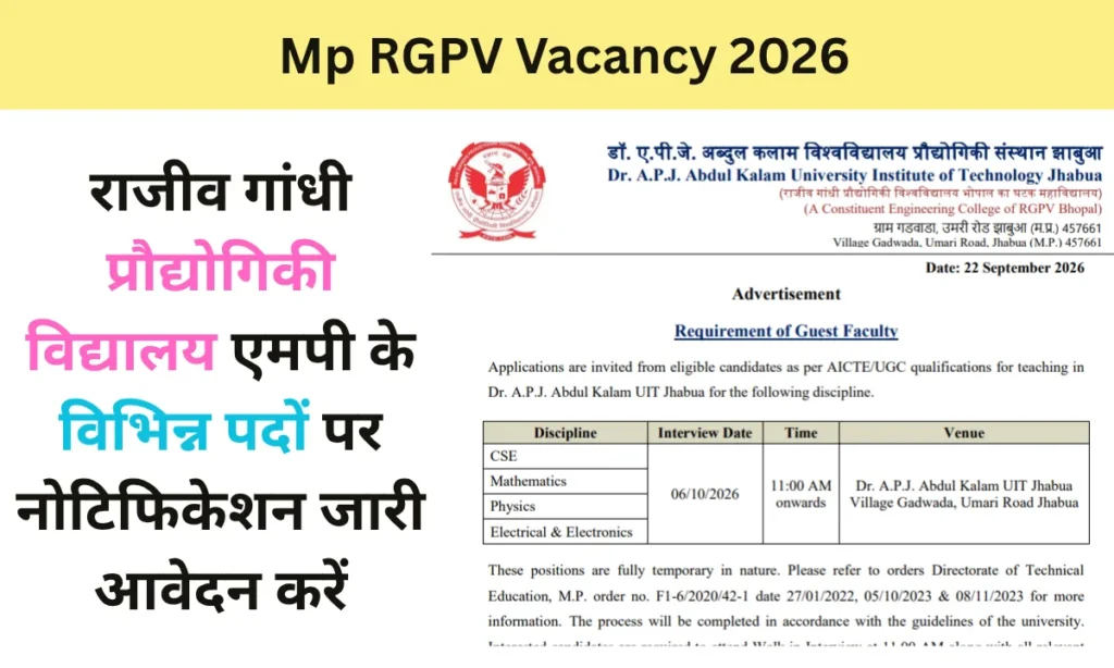 Mp RGPV Vacancy 2026