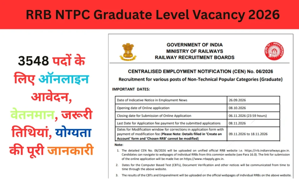 RRB NTPC Graduate Level Vacancy 2026