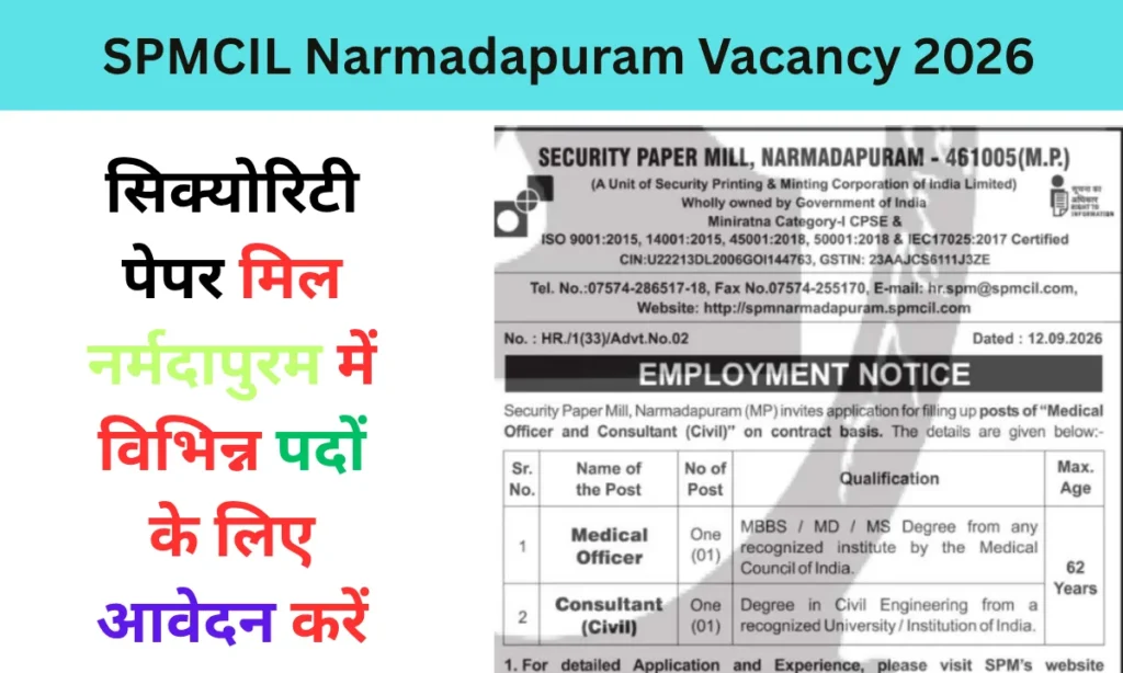 SPMCIL Narmadapuram Vacancy 2026